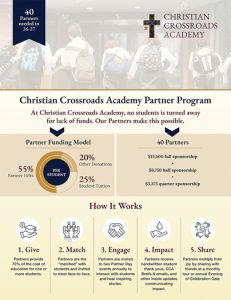 Christian Crossroads Academy Launches Community Partner Campaign