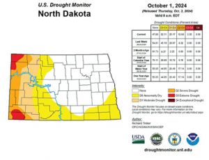 Drought Conditions Worsen In North Dakota