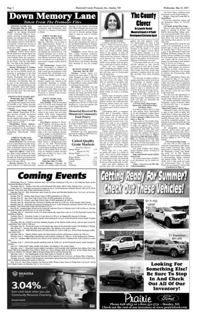 Issue content page