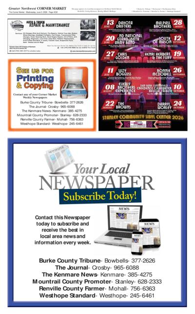 Issue content page 